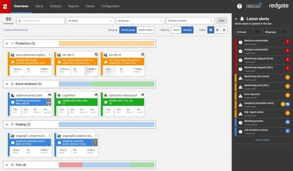 All Articles moncloud-600x351 