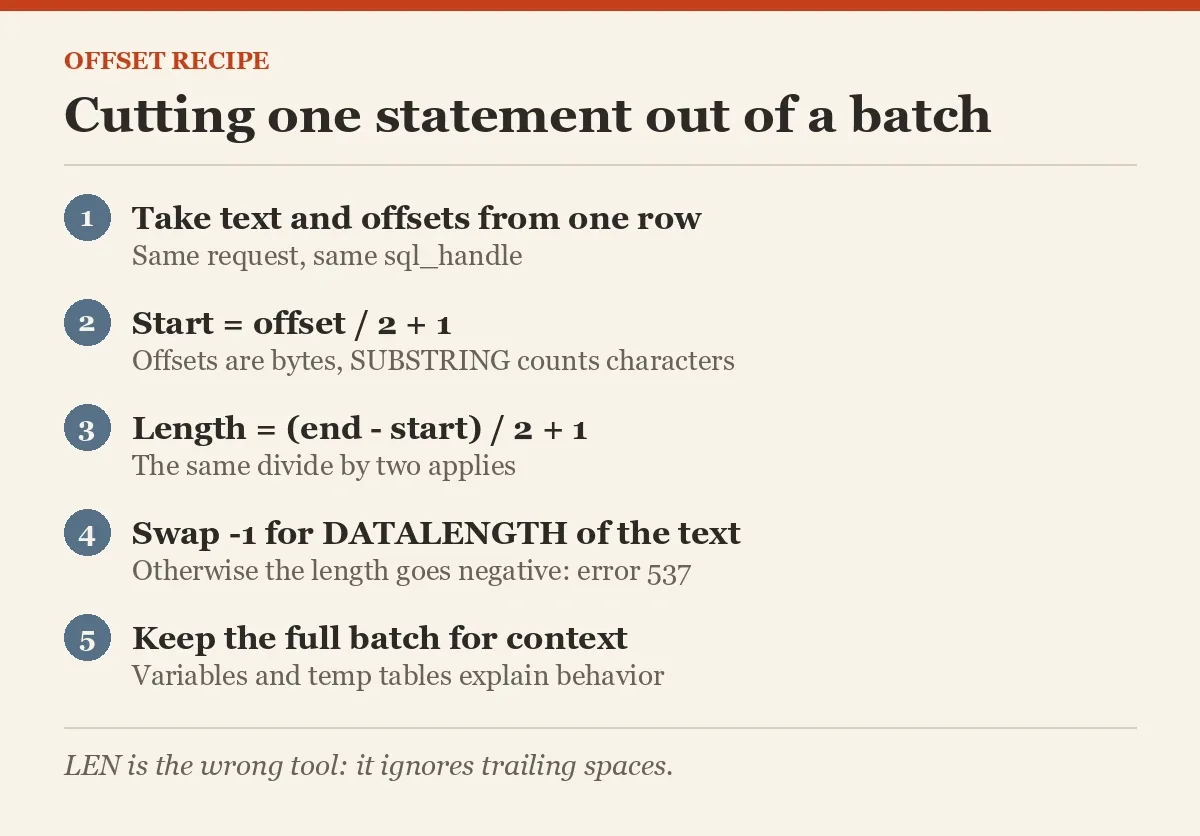 Cutting one statement out of a batch