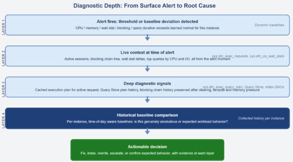 All Articles deep1big-600x332 All Articles deep1big-600x332