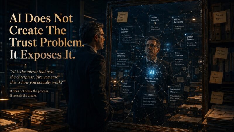 Enterprise AI’s Hidden Problem Is Organizational Amnesia memai6-800x450 