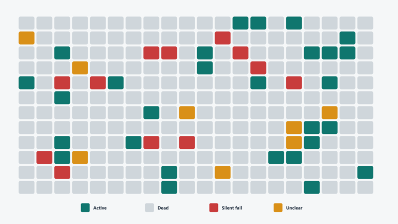 The Disappearing Senior: AI and Entry Level Jobs agent-job-graveyard-800x450 