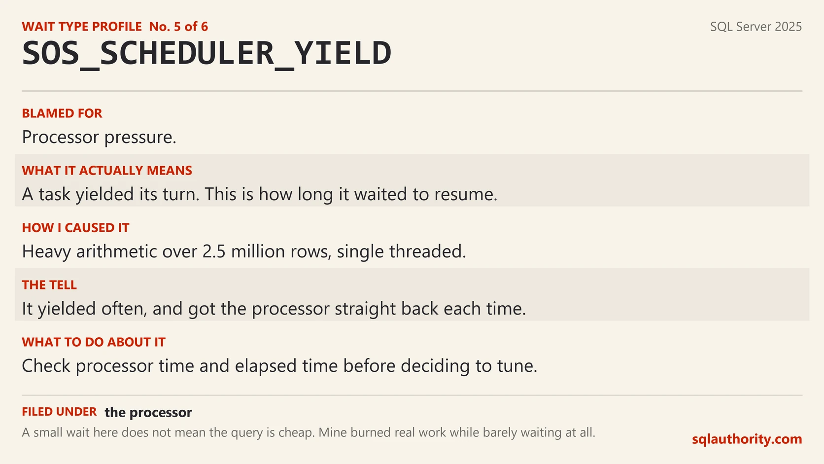 Profile card for SOS_SCHEDULER_YIELD. Blamed for processor pressure. Actually means a task yielded its turn and this is how long it waited to resume. What to do: check processor time and elapsed time before deciding to tune.