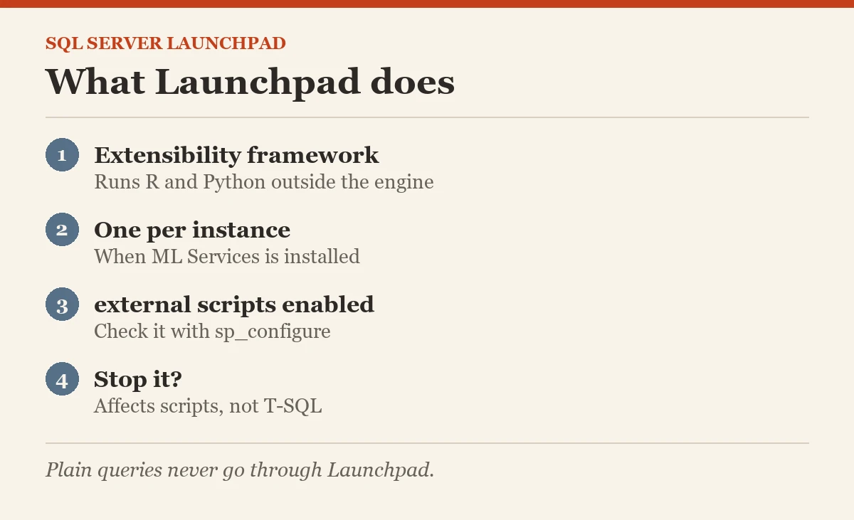 SQL Server Launchpad: What Launchpad does