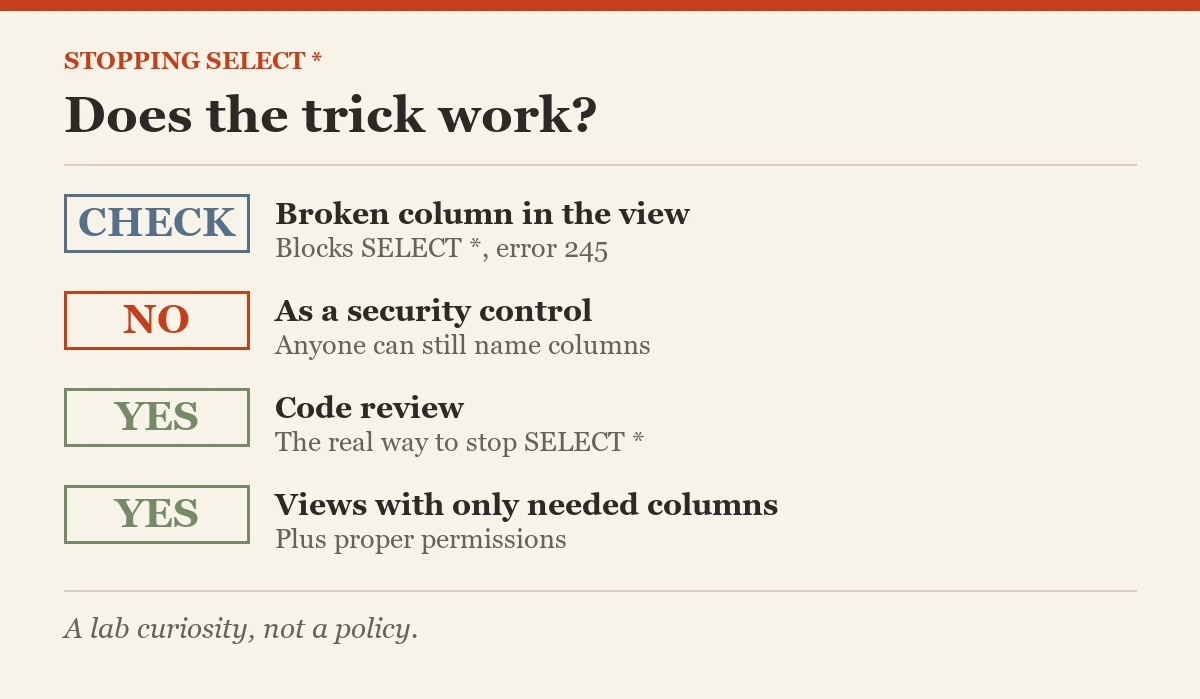 Stopping SELECT *: Does the trick work?