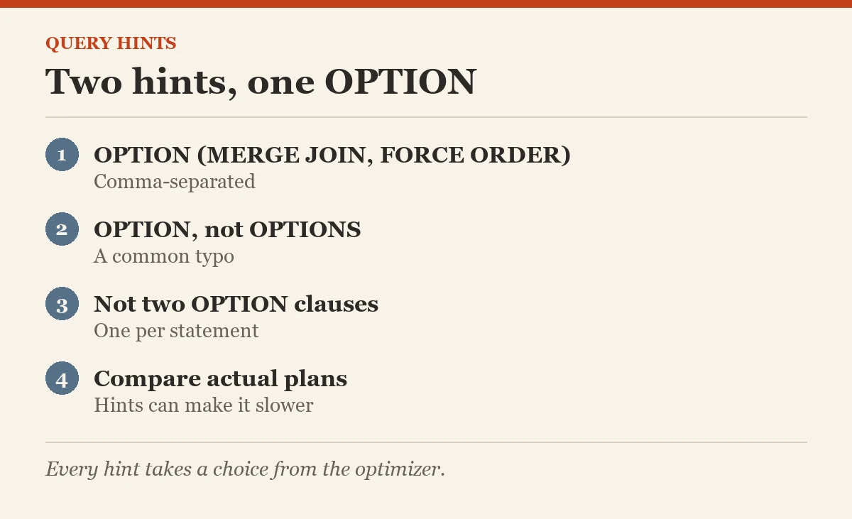 Query hints: Two hints, one OPTION