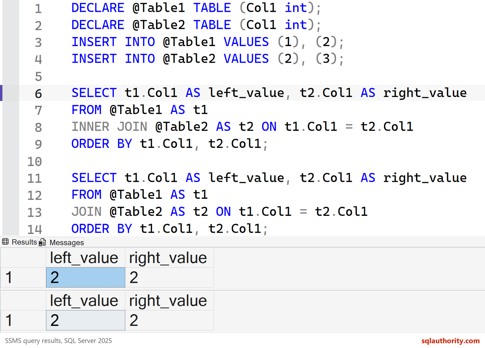 SSMS shows INNER JOIN and JOIN each returning left_value 2 and right_value 2.