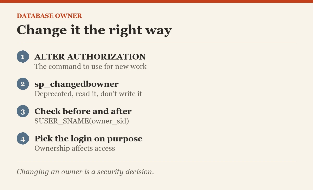 Database owner: Change it the right way