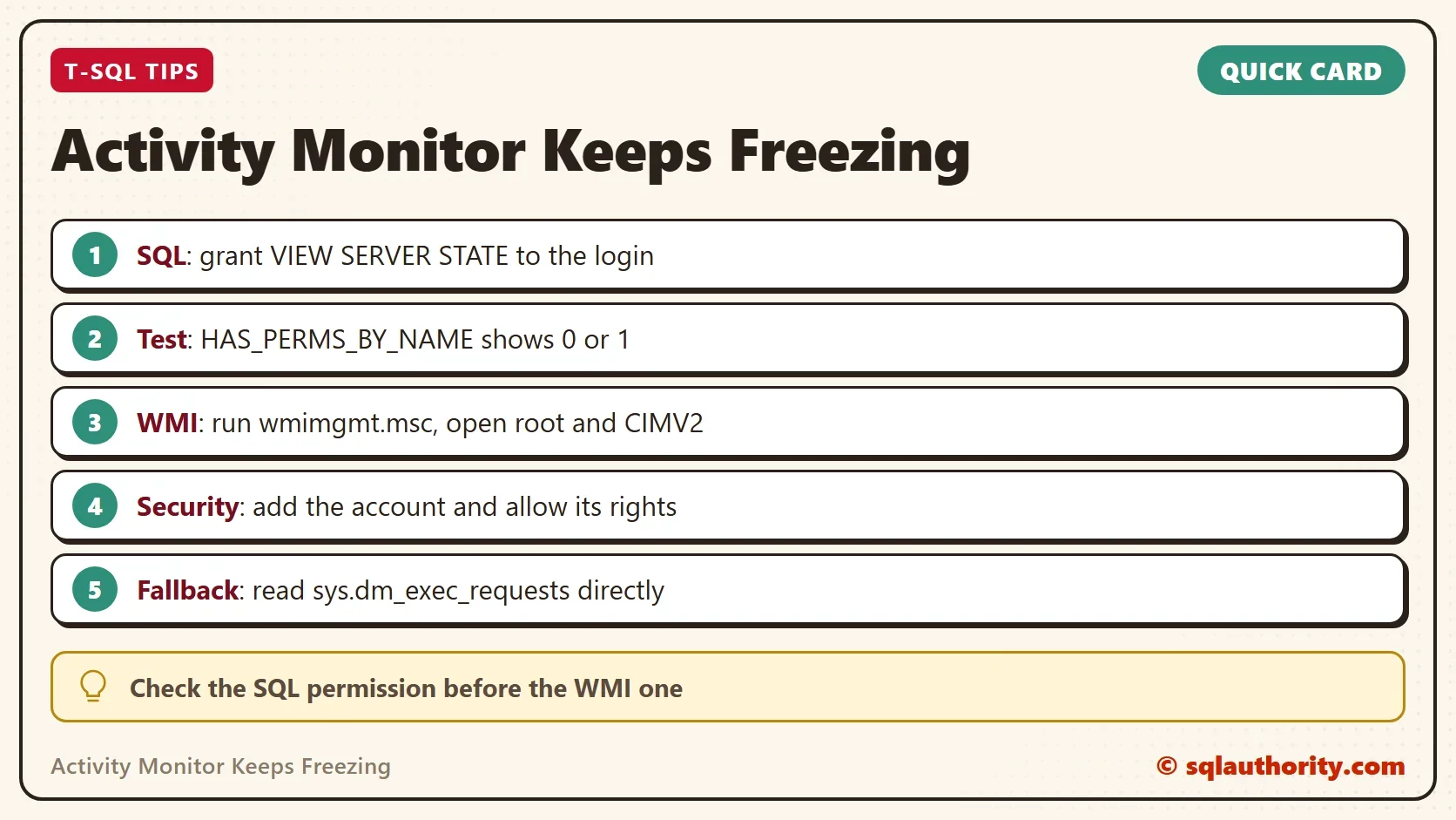 Quick card titled Activity Monitor Keeps Freezing: SQL: grant VIEW SERVER STATE to the login. Test: HAS_PERMS_BY_NAME shows 0 or 1. WMI: run wmimgmt.msc, open root and CIMV2. Security: add the account and allow its rights. Fallback: read sys.dm_exec_requests directly. Tip: Check the SQL permission before the WMI one.