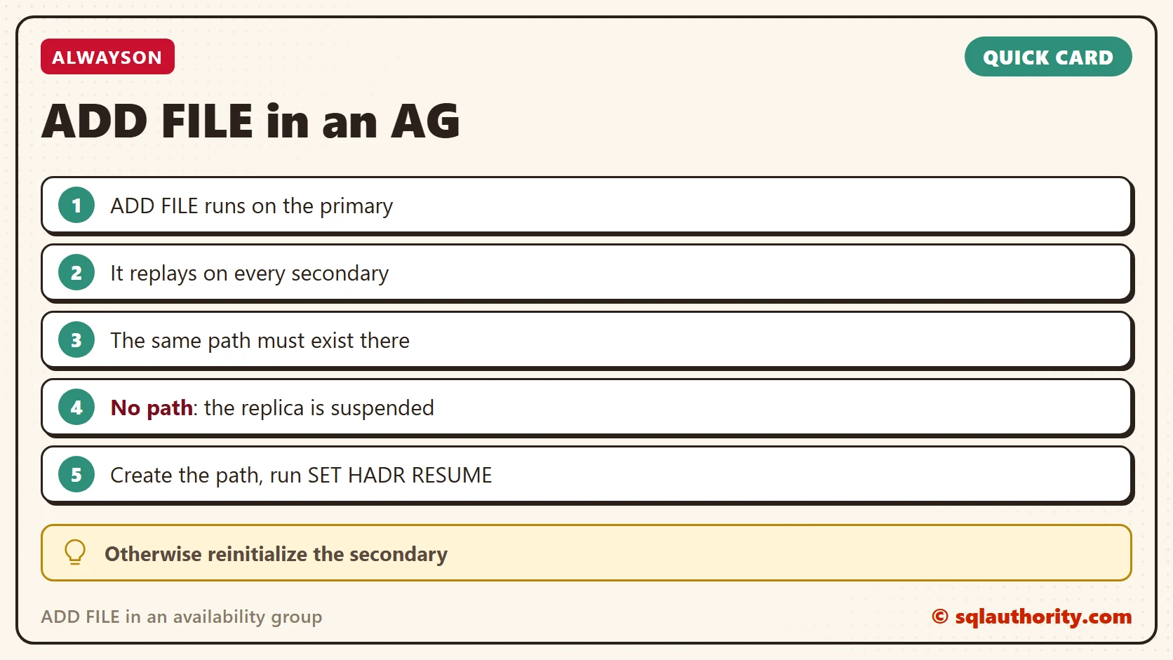 Quick reference card: ADD FILE in an availability group