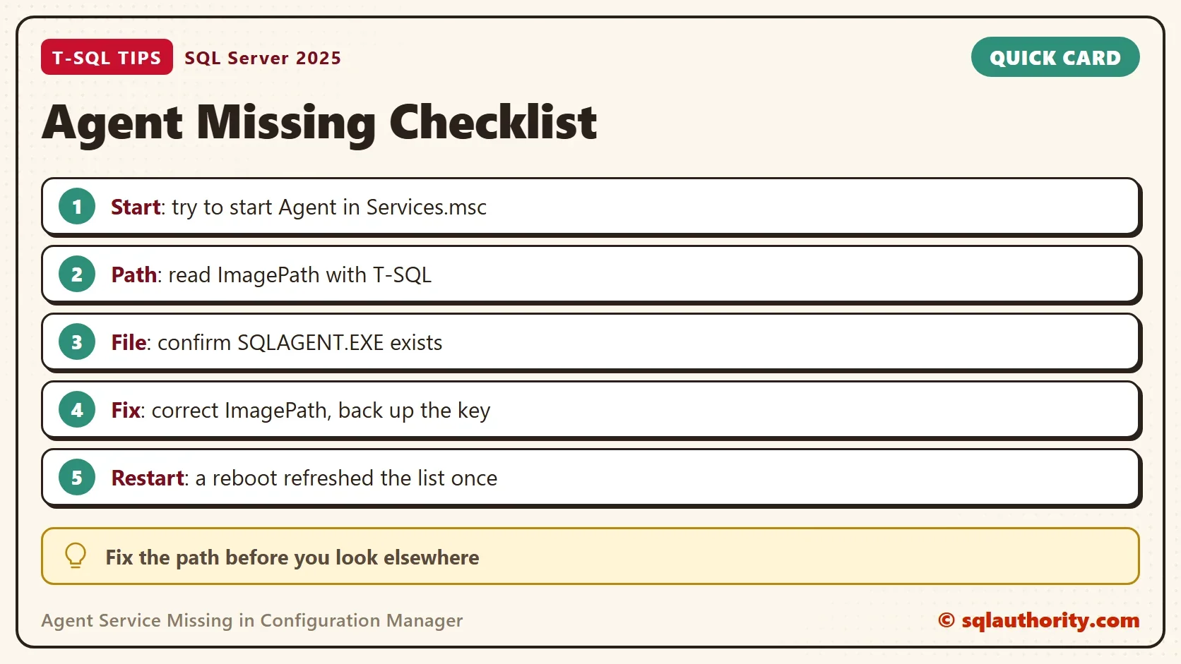 Quick card titled Agent Missing Checklist: Start: try to start Agent in Services.msc. Path: read ImagePath with T-SQL. File: confirm SQLAGENT.EXE exists. Fix: correct ImagePath, back up the key. Restart: a reboot refreshed the list once. Tip: Fix the path before you look elsewhere.