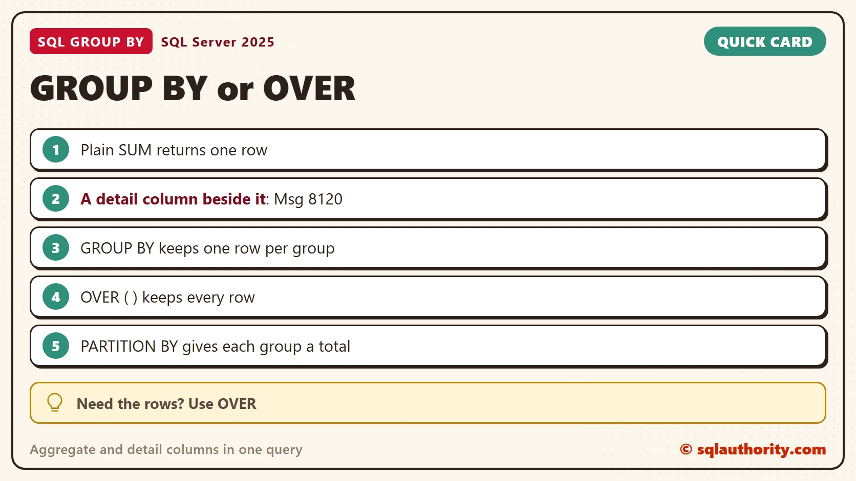 Quick reference card: GROUP BY or OVER