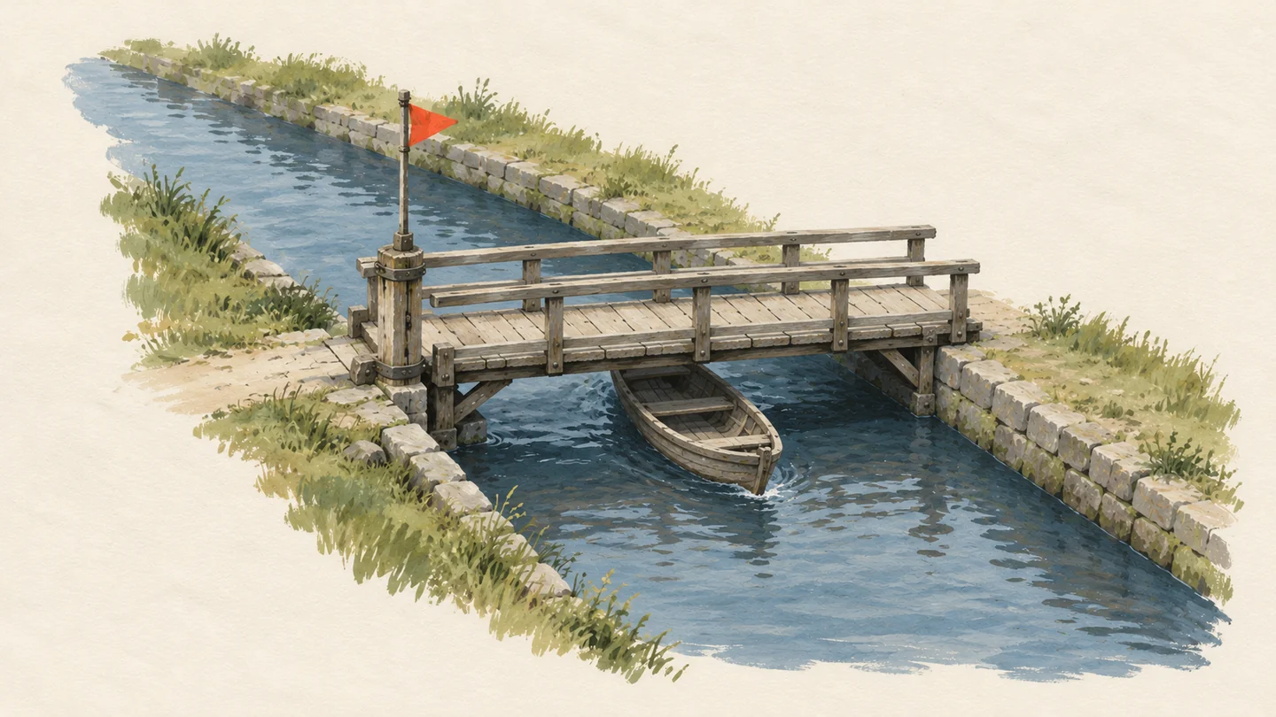 Gouache painting of the same wooden swing bridge now closed and level, with a small boat passing along the canal and the vermilion flag on its post