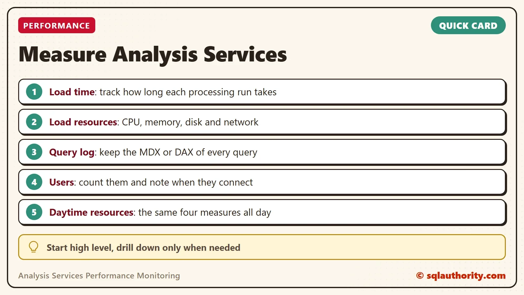 Quick card titled Measure Analysis Services: Load time: track how long each processing run takes. Load resources: CPU, memory, disk and network. Query log: keep the MDX or DAX of every query. Users: count them and note when they connect. Daytime resources: the same four measures all day. Tip: Start high level, drill down only when needed
