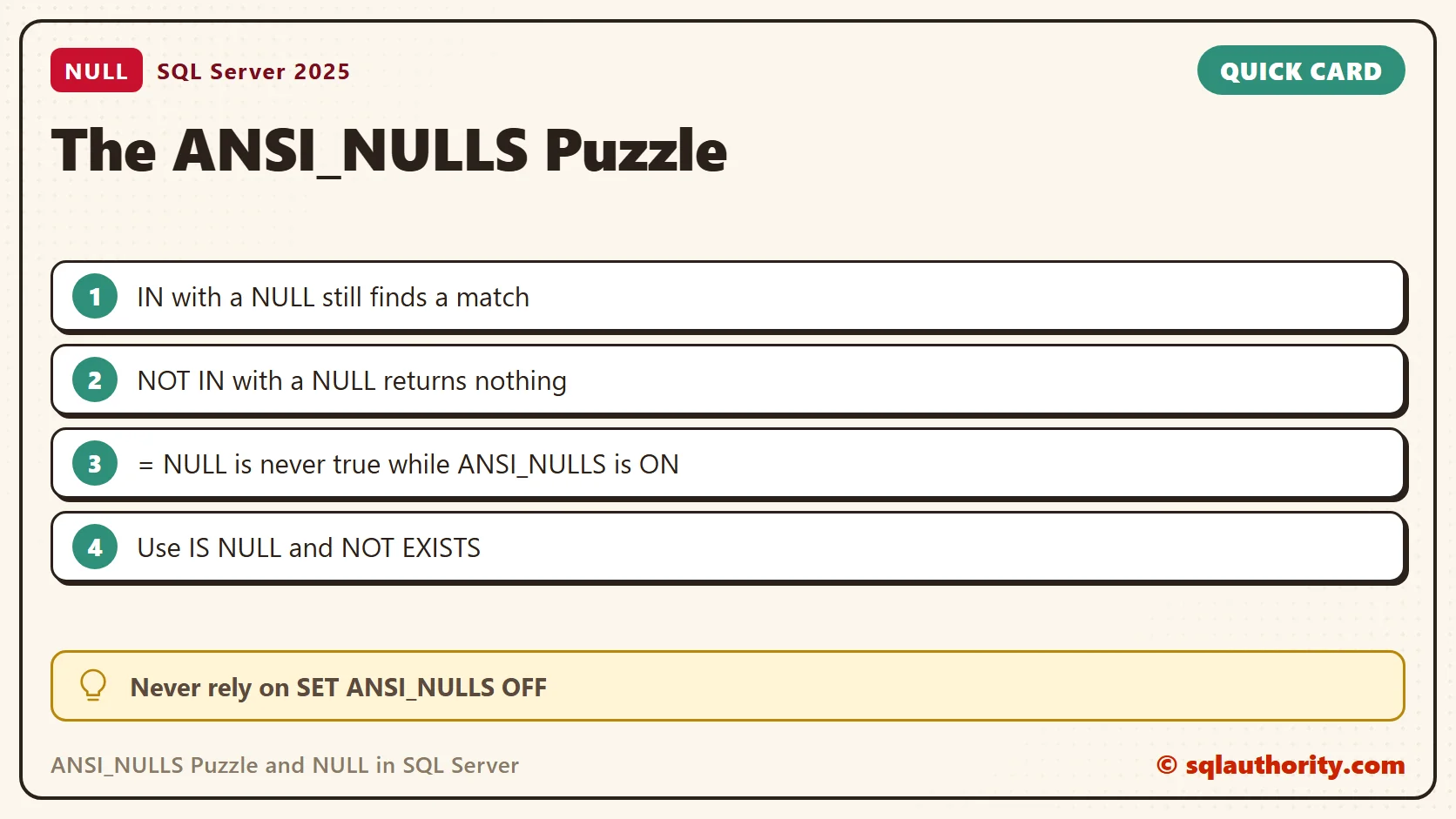 Quick reference card: ANSI_NULLS Puzzle and NULL in SQL Server: SQL in Sixty Seconds #052