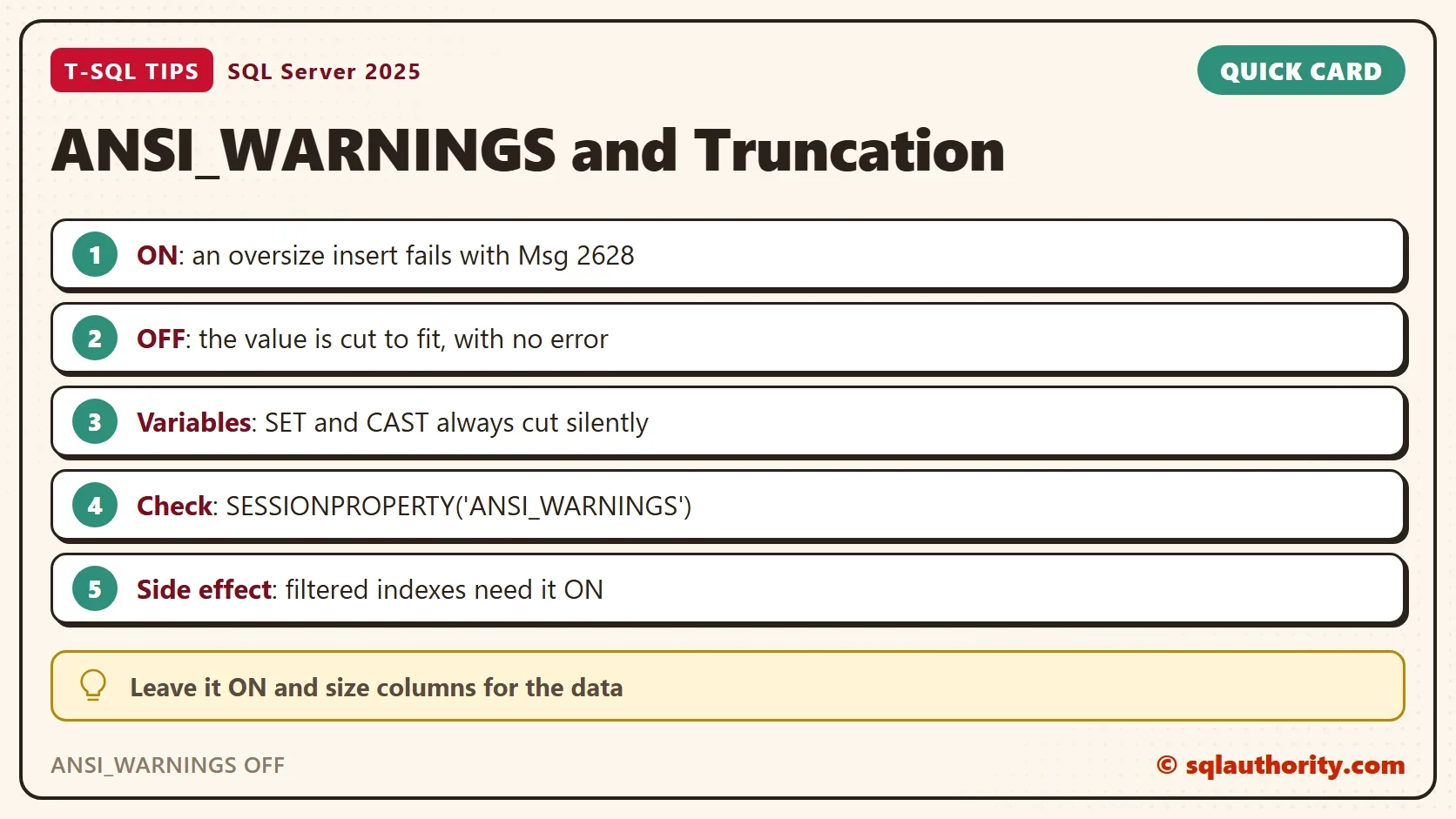 Quick card titled ANSI_WARNINGS and Truncation: ON: an oversize insert fails with Msg 2628. OFF: the value is cut to fit, with no error. Variables: SET and CAST always cut silently. Check: SESSIONPROPERTY('ANSI_WARNINGS'). Side effect: filtered indexes need it ON. Tip: Leave it ON and size columns for the data.