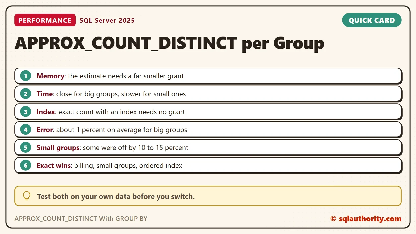 Quick card titled APPROX_COUNT_DISTINCT per Group: Memory: the estimate needs a far smaller grant; Time: close for big groups, slower for small ones; Index: exact count with an index needs no grant; Error: about 1 percent on average for big groups; Small groups: some were off by 10 to 15 percent; Exact wins: billing, small groups, ordered index. Tip: Test both on your own data before you switch.
