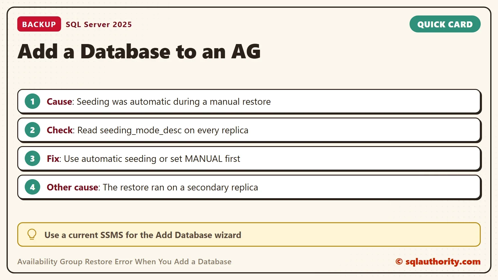 Quick card titled Add a Database to an AG: Cause: Seeding was automatic during a manual restore; Check: Read seeding_mode_desc on every replica; Fix: Use automatic seeding or set MANUAL first; Other cause: The restore ran on a secondary replica. Tip: Use a current SSMS for the Add Database wizard.