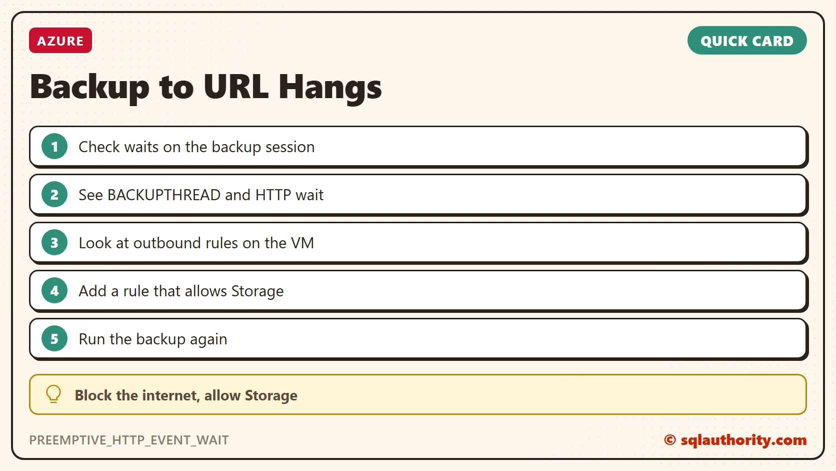 Quick reference card: Backup to URL Hangs