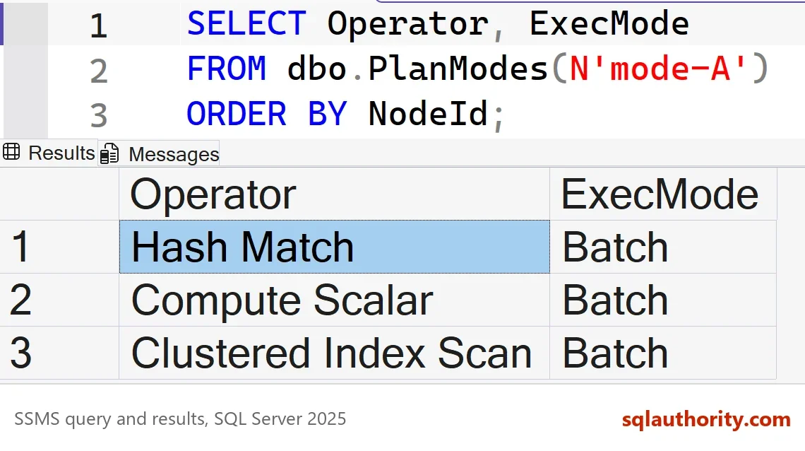SSMS result grid with three rows: Hash Match with ExecMode Batch, Compute Scalar with ExecMode Batch and Clustered Index Scan with ExecMode Batch