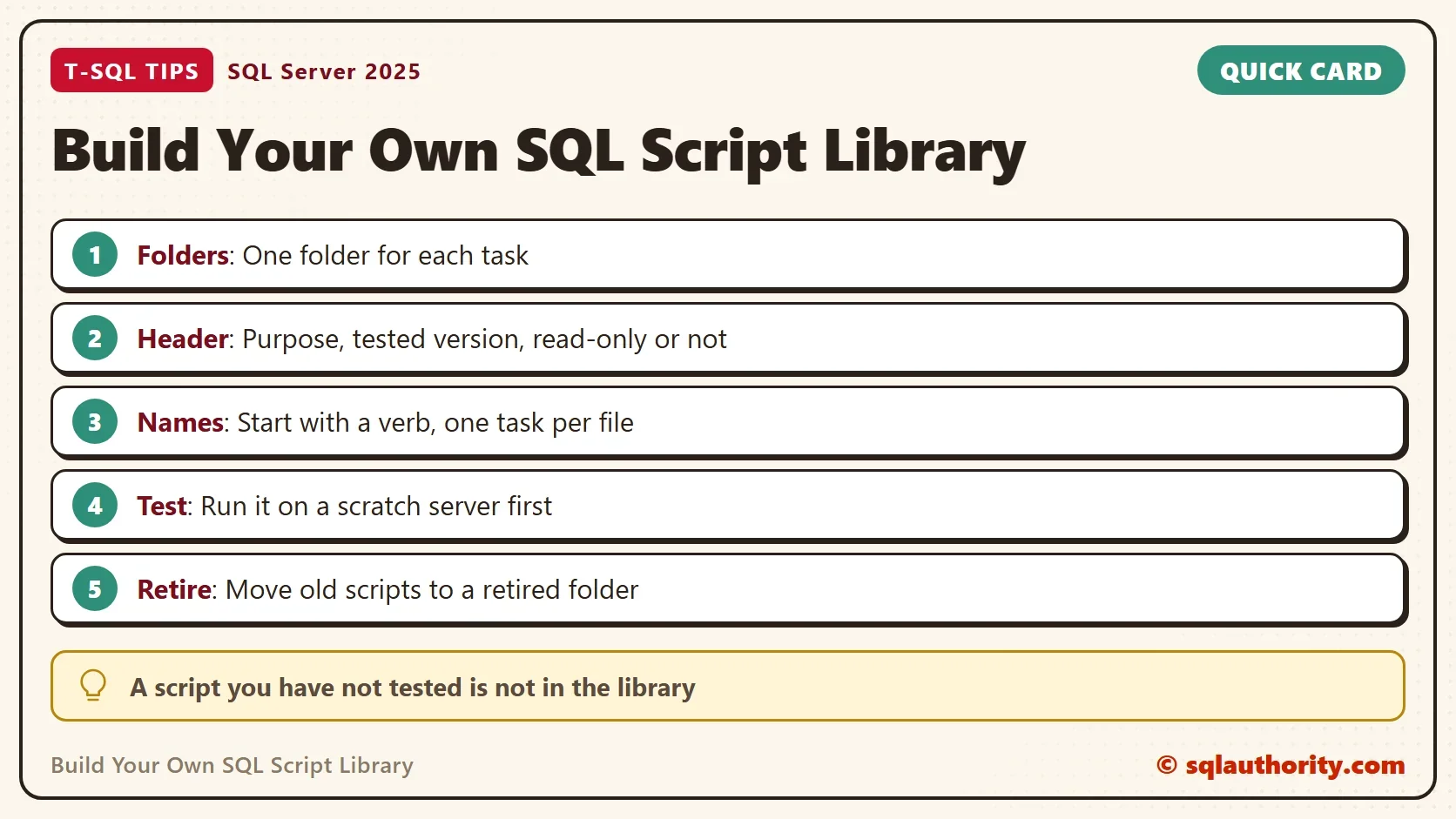 Quick card titled Build Your Own SQL Script Library: Folders: One folder for each task; Header: Purpose, tested version, read-only or not; Names: Start with a verb, one task per file; Test: Run it on a scratch server first; Retire: Move old scripts to a retired folder. Tip: A script you have not tested is not in the library.