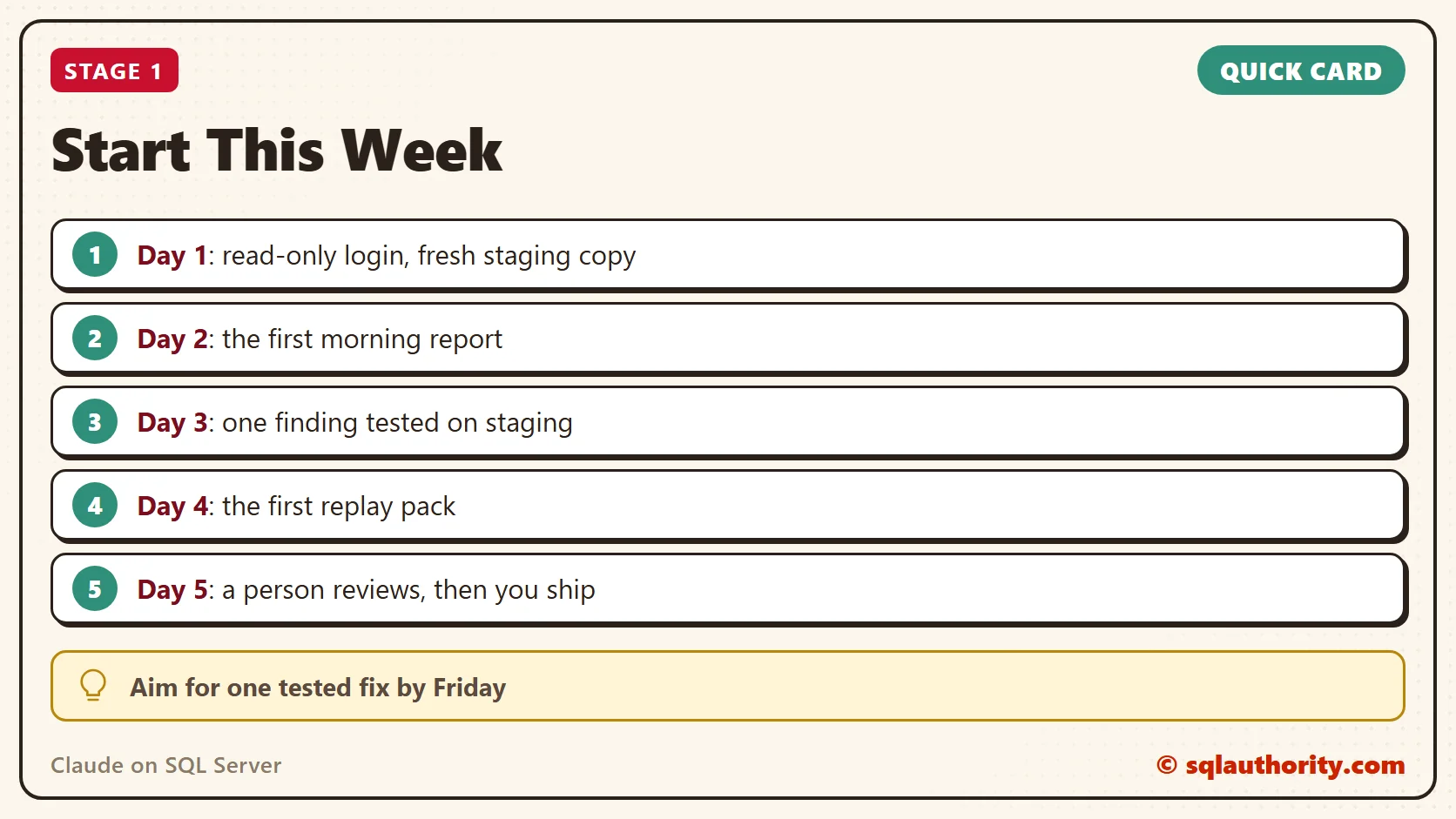 Quick reference card: Start This Week
