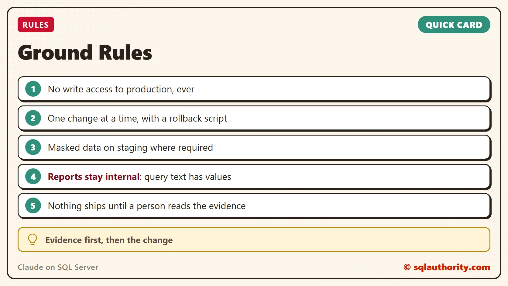 Quick reference card: Ground Rules