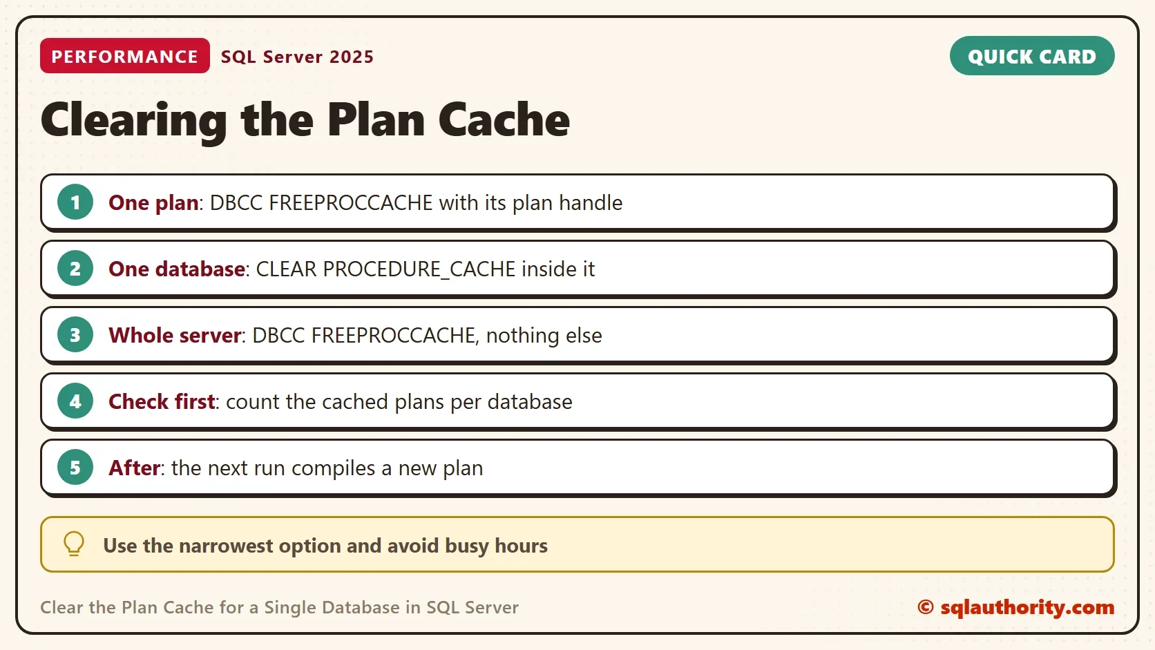 Quick card titled Clearing the Plan Cache: One plan: DBCC FREEPROCCACHE with its plan handle. One database: CLEAR PROCEDURE_CACHE inside it. Whole server: DBCC FREEPROCCACHE, nothing else. Check first: count the cached plans per database. After: the next run compiles a new plan. Tip: Use the narrowest option and avoid busy hours