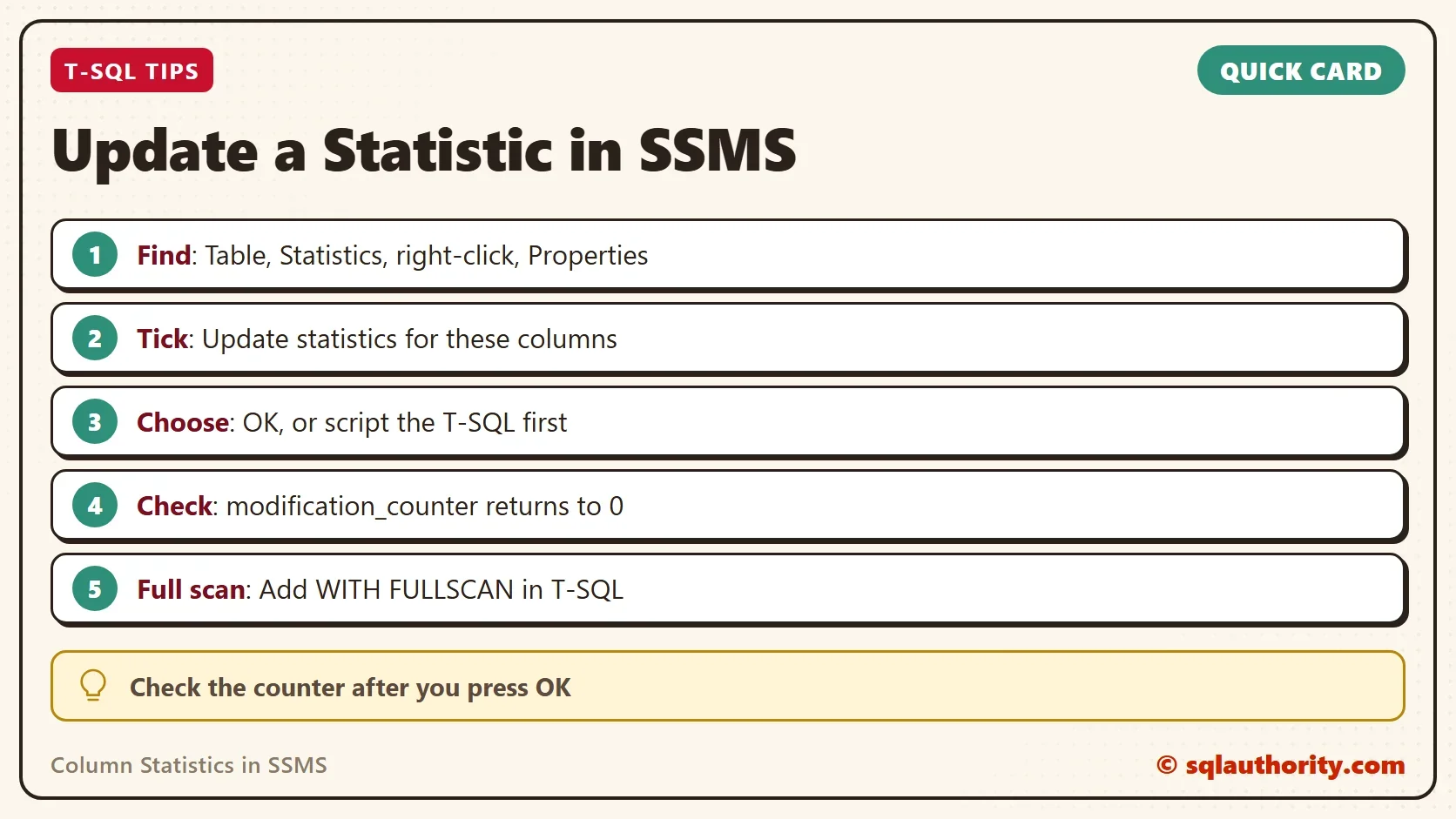 Quick card titled Update a Statistic in SSMS: Find: Table, Statistics, right-click, Properties. Tick: Update statistics for these columns. Choose: OK, or script the T-SQL first. Check: modification_counter returns to 0. Full scan: Add WITH FULLSCAN in T-SQL. Tip: Check the counter after you press OK.