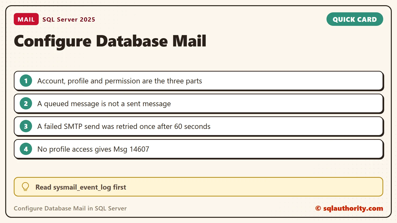Quick reference card: Configure Database Mail in SQL Server: SQL in Sixty Seconds #039