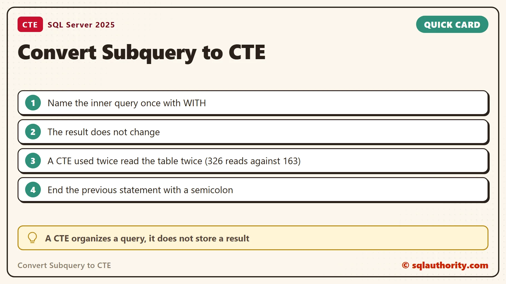 Quick reference card: Convert Subquery to CTE: SQL in Sixty Seconds #001