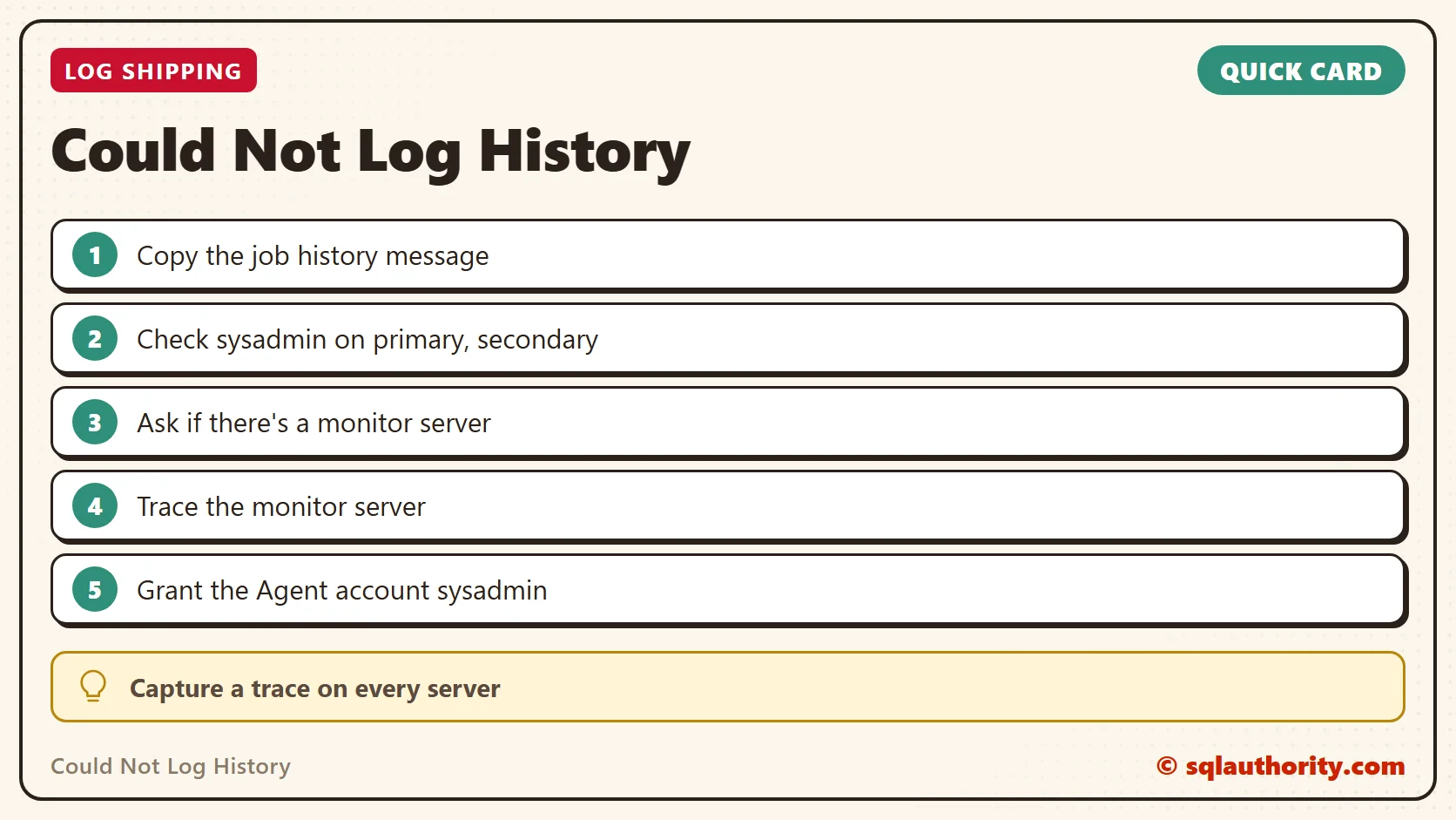 Quick reference card: Could Not Log History