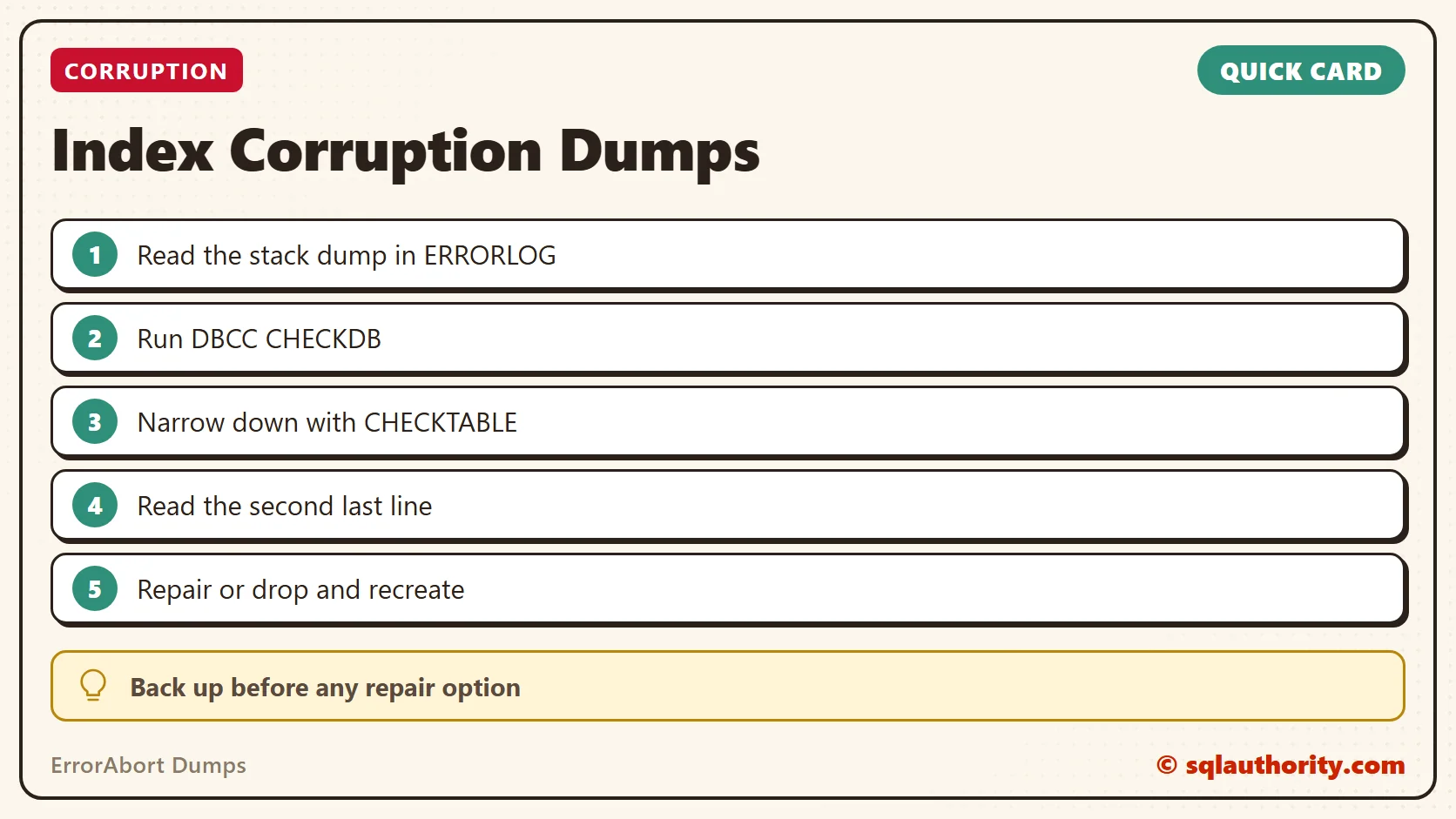 Quick reference card: Index Corruption Dumps