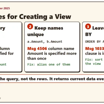 Three rules for creating a view with the error each one raises: name every column (Msg 4511), keep column names unique (Msg 4506), and leave out ORDER BY (Msg 1033)