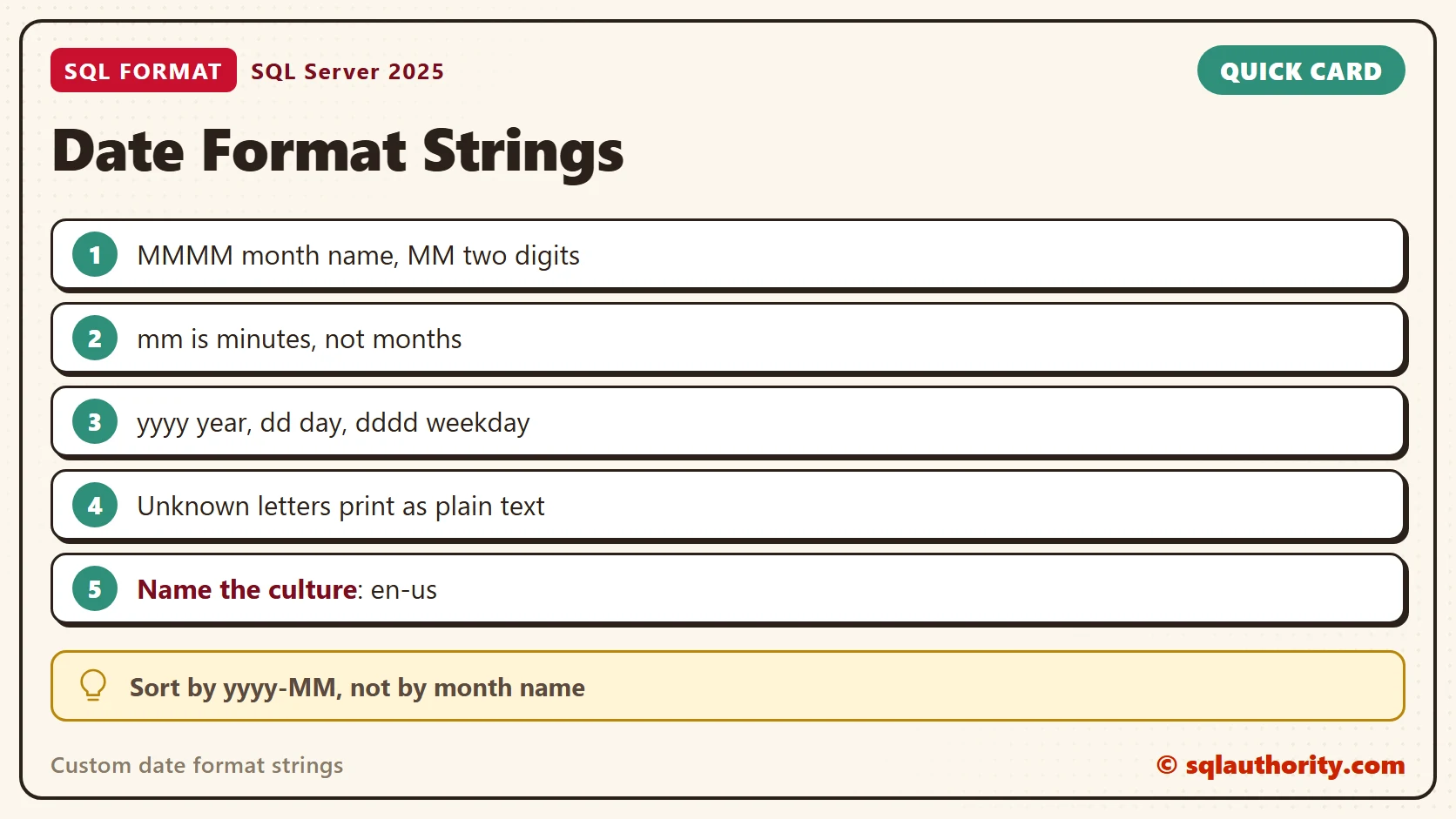 Quick reference card: Custom date format strings