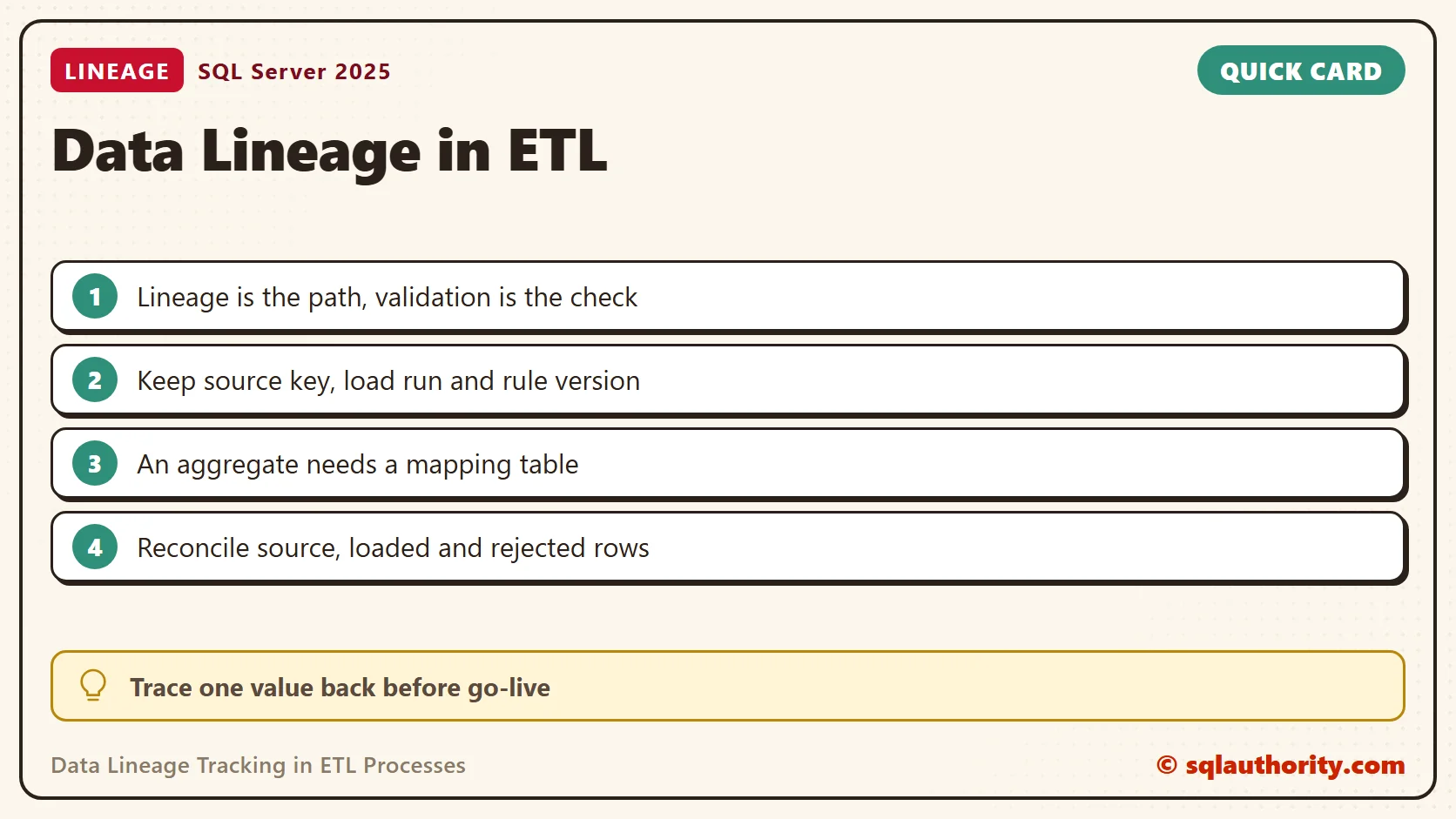 Quick reference card: Data Lineage Tracking in ETL Processes: Notes from the Field #124