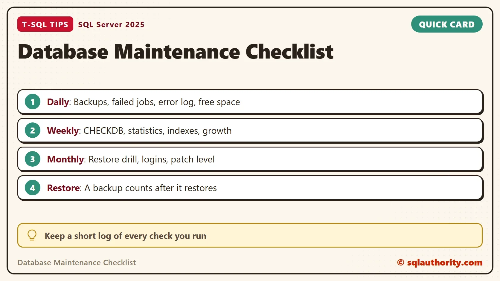 Quick card titled Database Maintenance Checklist: Daily: Backups, failed jobs, error log, free space; Weekly: CHECKDB, statistics, indexes, growth; Monthly: Restore drill, logins, patch level; Restore: A backup counts after it restores. Tip: Keep a short log of every check you run.