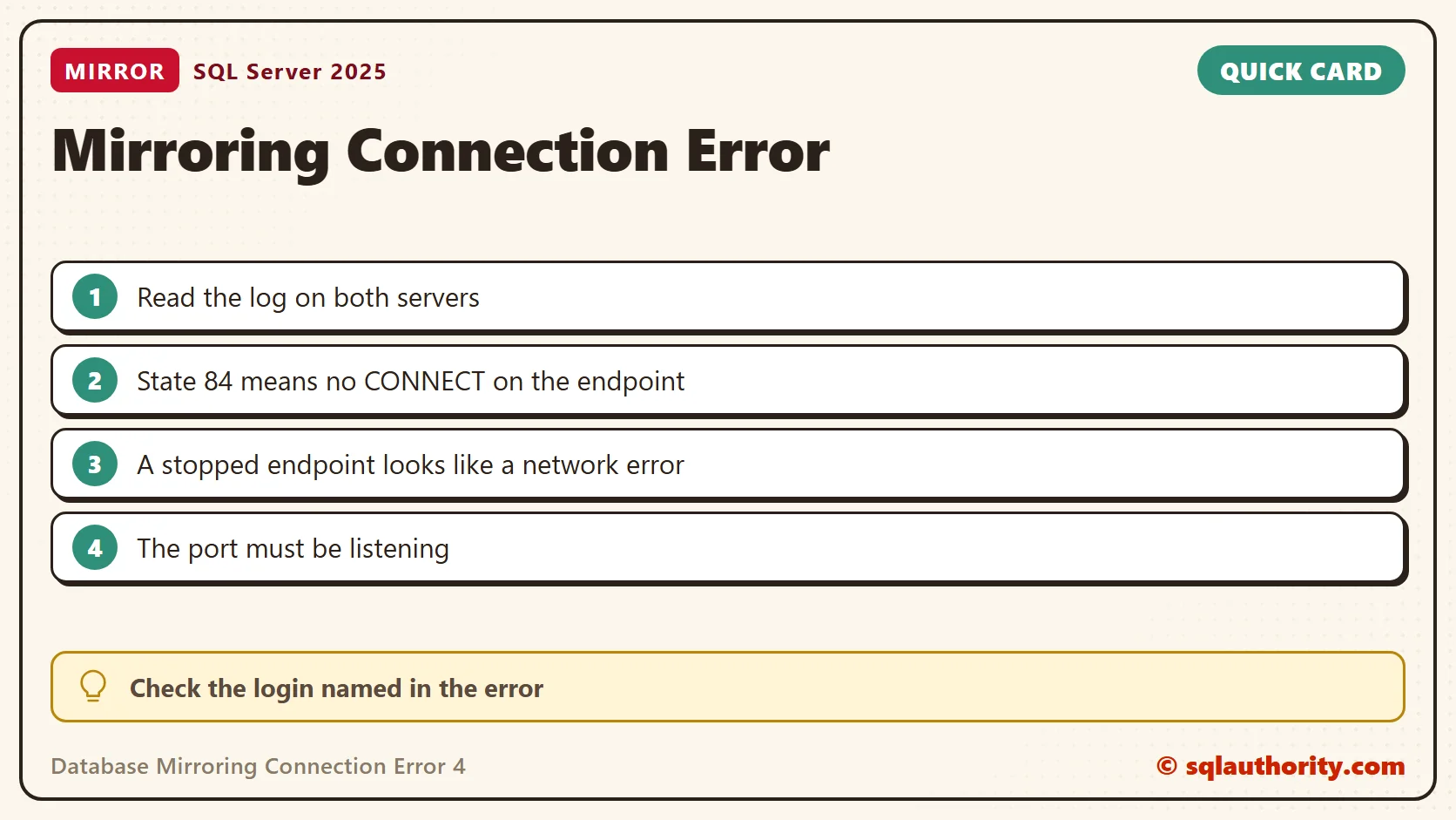 Quick reference card: Database Mirroring Connection Error 4: An Error Occurred While Receiving Data 10054