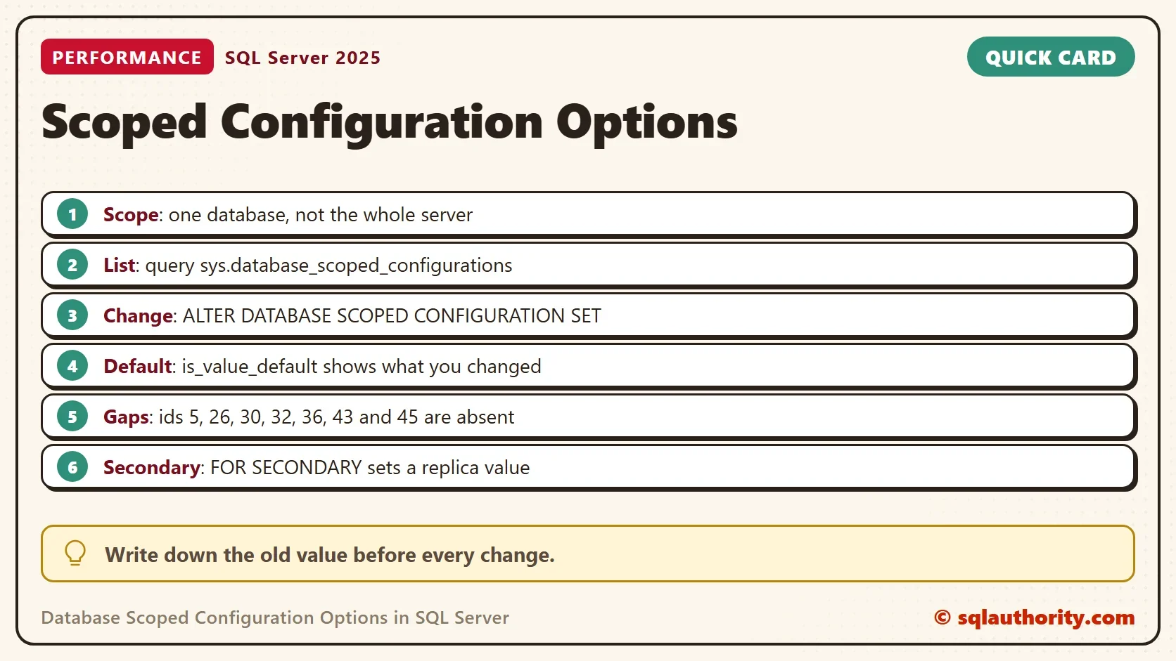 Quick card titled Scoped Configuration Options: Scope: one database, not the whole server; List: query sys.database_scoped_configurations; Change: ALTER DATABASE SCOPED CONFIGURATION SET; Default: is_value_default shows what you changed; Gaps: ids 5, 26, 30, 32, 36, 43 and 45 are absent; Secondary: FOR SECONDARY sets a replica value. Tip: Write down the old value before every change.