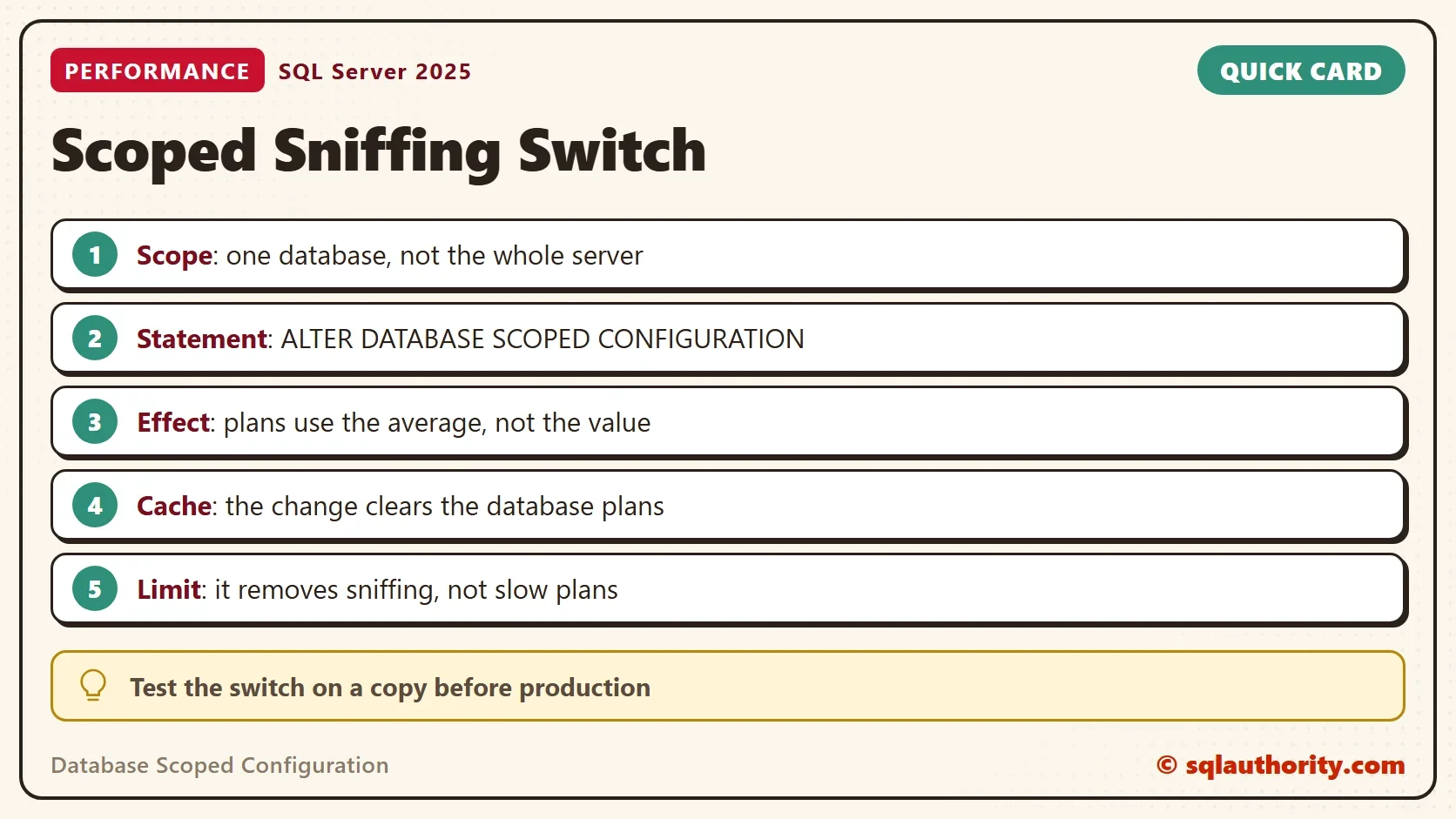 Quick card titled Scoped Sniffing Switch: Scope: one database, not the whole server. Statement: ALTER DATABASE SCOPED CONFIGURATION. Effect: plans use the average, not the value. Cache: the change clears the database plans. Limit: it removes sniffing, not slow plans. Tip: Test the switch on a copy before production.