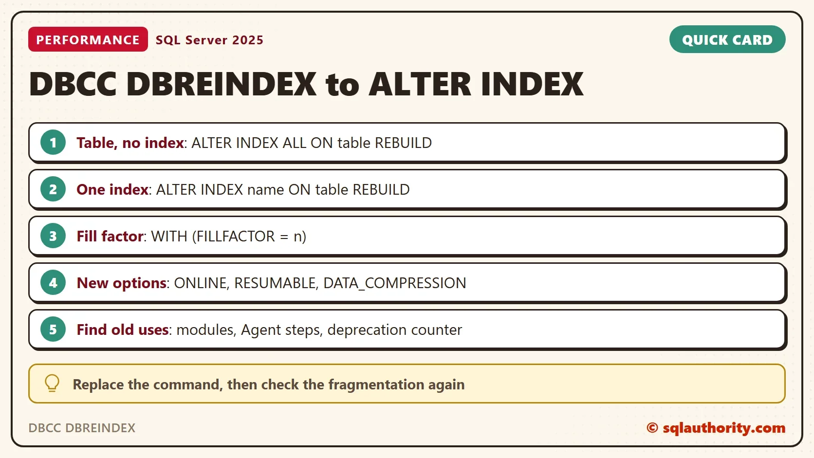 Quick card titled DBCC DBREINDEX to ALTER INDEX: Table, no index: ALTER INDEX ALL ON table REBUILD; One index: ALTER INDEX name ON table REBUILD; Fill factor: WITH (FILLFACTOR = n); New options: ONLINE, RESUMABLE, DATA_COMPRESSION; Find old uses: modules, Agent steps, deprecation counter. Tip: Replace the command, then check the fragmentation again