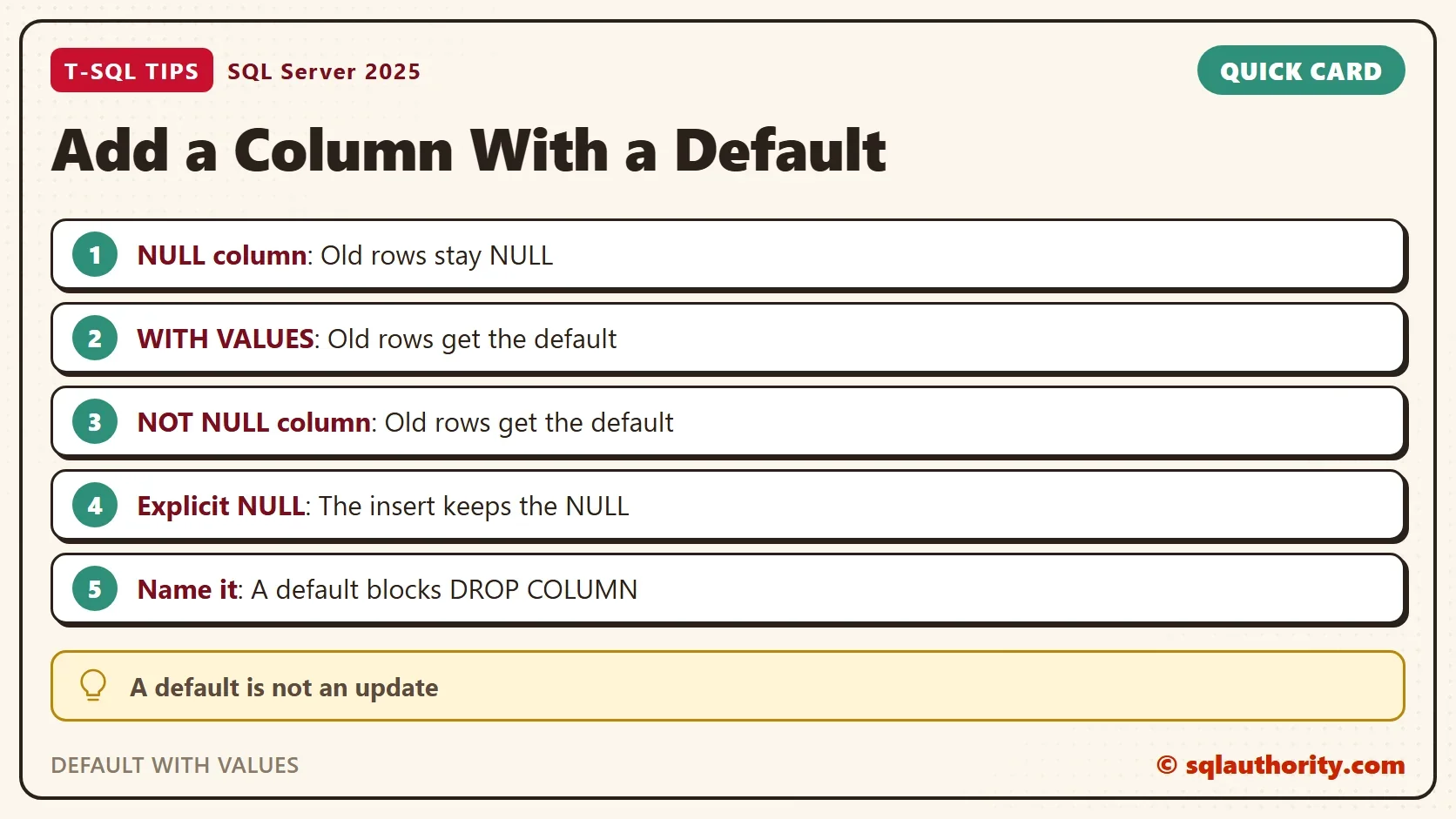 Quick card titled Add a Column With a Default: NULL column: Old rows stay NULL. WITH VALUES: Old rows get the default. NOT NULL column: Old rows get the default. Explicit NULL: The insert keeps the NULL. Name it: A default blocks DROP COLUMN. Tip: A default is not an update.