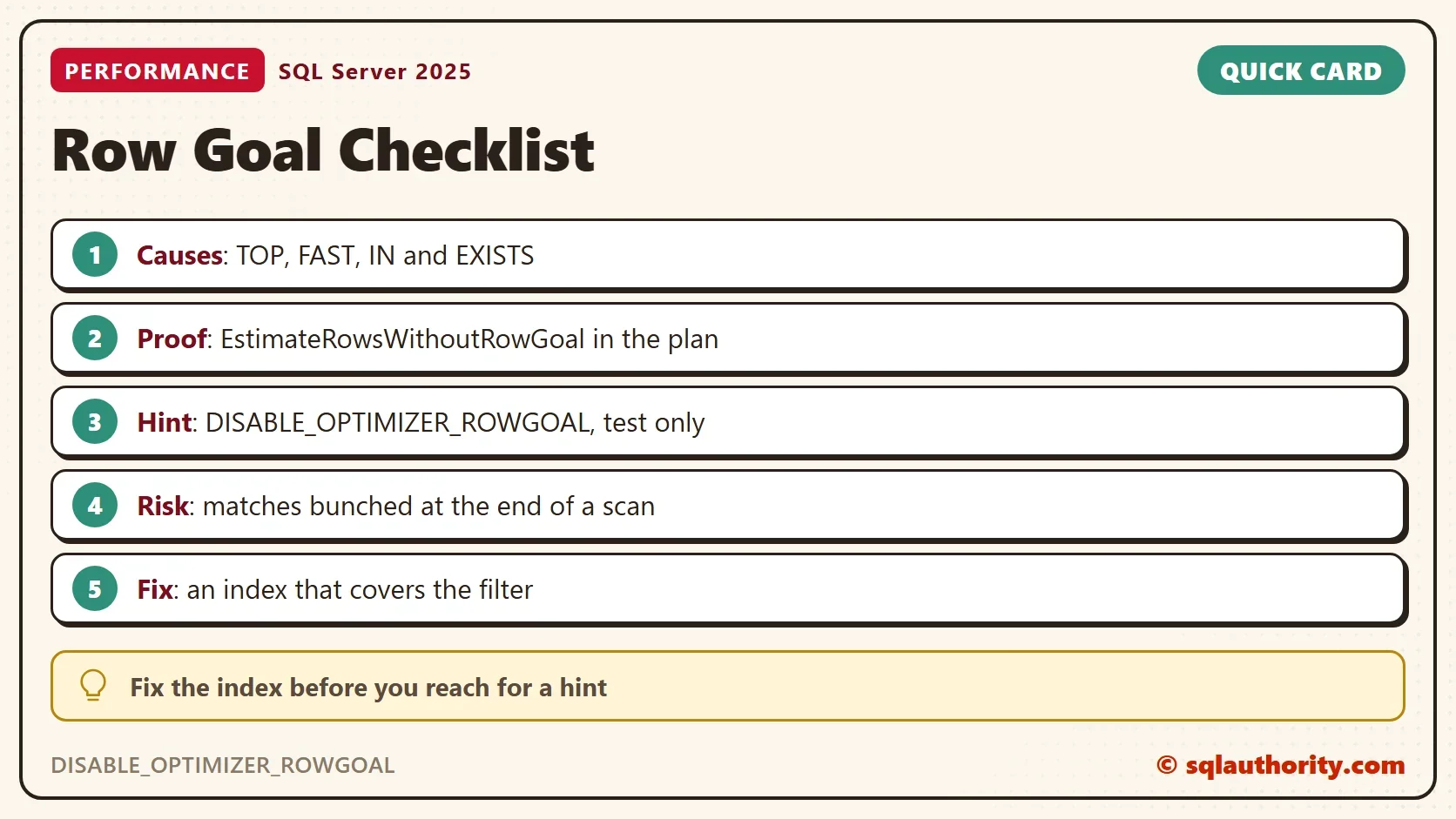 Quick card titled Row Goal Checklist: Causes: TOP, FAST, IN and EXISTS. Proof: EstimateRowsWithoutRowGoal in the plan. Hint: DISABLE_OPTIMIZER_ROWGOAL, test only. Risk: matches bunched at the end of a scan. Fix: an index that covers the filter. Tip: Fix the index before you reach for a hint.