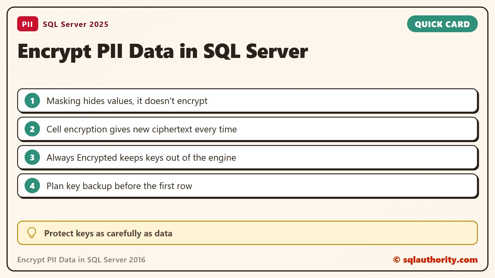 Quick reference card: Encrypt PII Data in SQL Server 2016: Notes from the Field #132