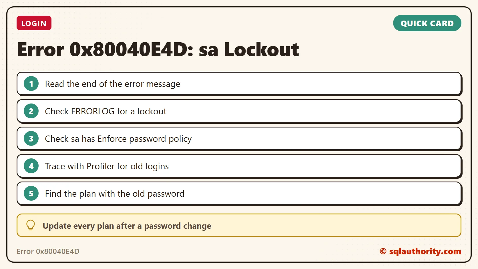 Quick reference card: Error 0x80040E4D: sa Lockout