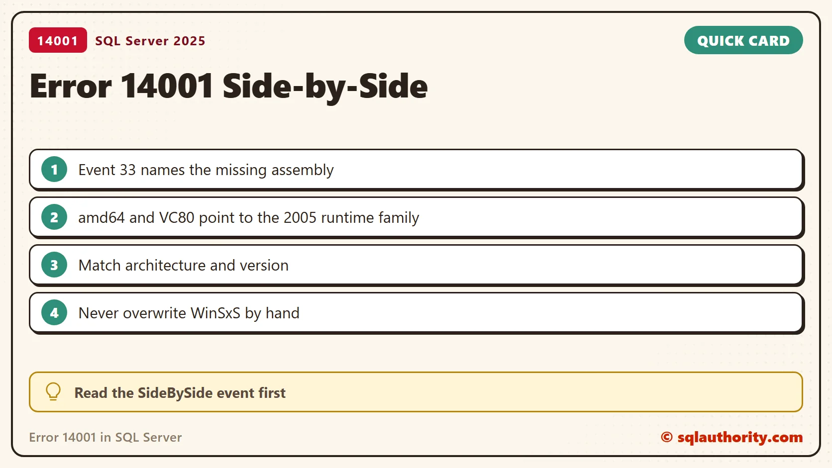 Quick reference card: Error 14001 in SQL Server: Side-by-Side Configuration Is Not Correct