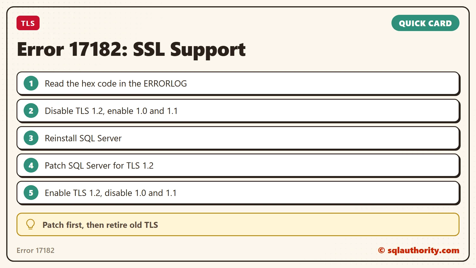 Quick reference card: Error 17182: SSL Support