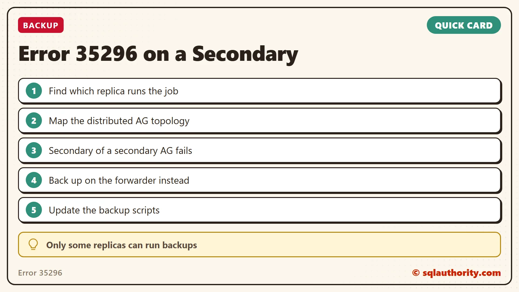 Quick reference card: Error 35296 on a Secondary