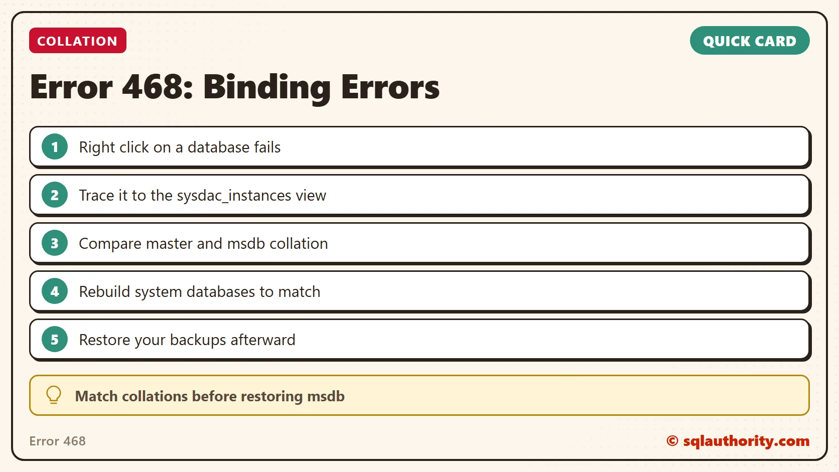 Quick reference card: Error 468: Binding Errors
