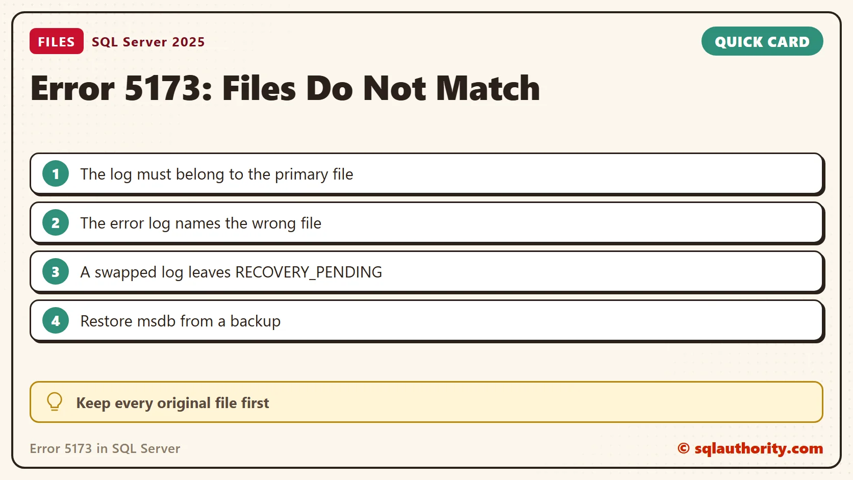 Quick reference card: Error 5173 in SQL Server: One or More Files Do Not Match the Primary File of the Database