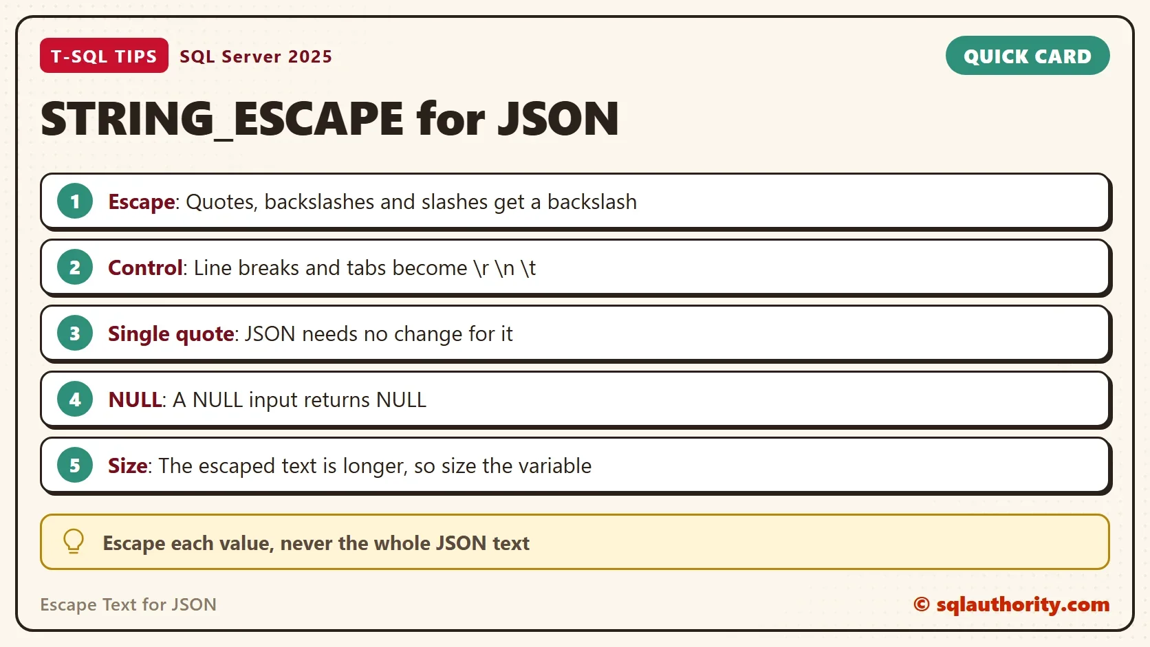 Quick card titled STRING_ESCAPE for JSON: Escape: Quotes, backslashes and slashes get a backslash. Control: Line breaks and tabs become \r \n \t. Single quote: JSON needs no change for it. NULL: A NULL input returns NULL. Size: The escaped text is longer, so size the variable. Tip: Escape each value, never the whole JSON text.